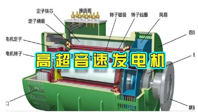 兴海颠覆你对发电方式的认知！中国革命性发电机公开揭秘 